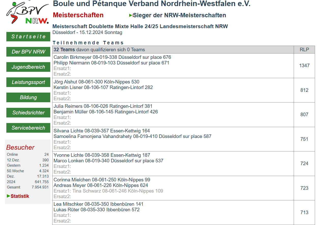 4x Nippes bei der LM Doub Mixte Halle