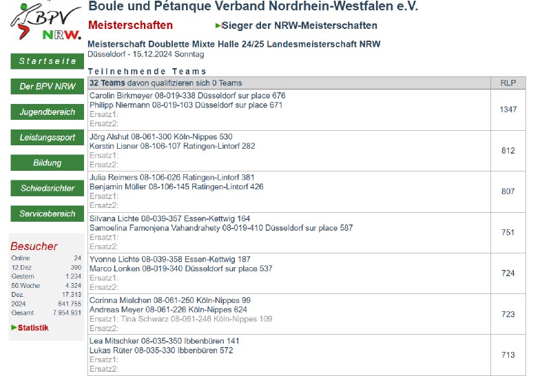 4x Nippes bei der LM Doub Mixte Halle