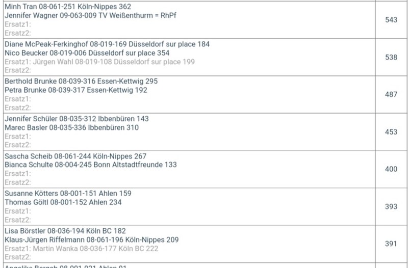 Qualifikation zur LM Mixte Halle