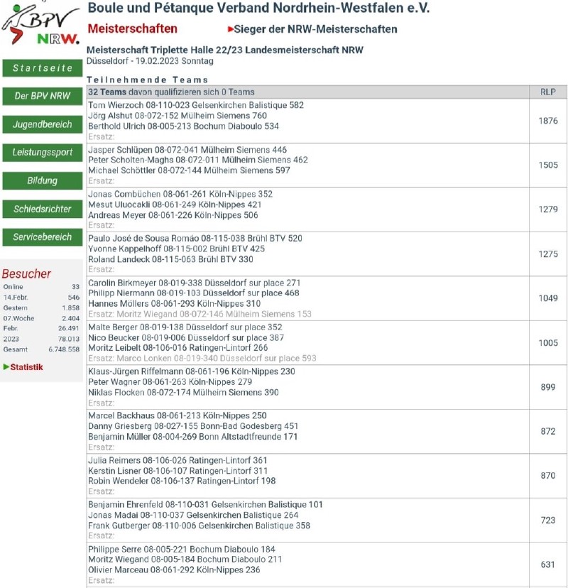 8 Nippeser spielen um den Titel Triplette Halle 2023